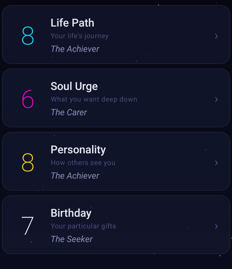 Four Core Numbers
